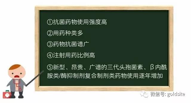 衛健委：加強兒童抗生素使用管理！ 中國兒童合理使用抗菌藥物計劃在行動！