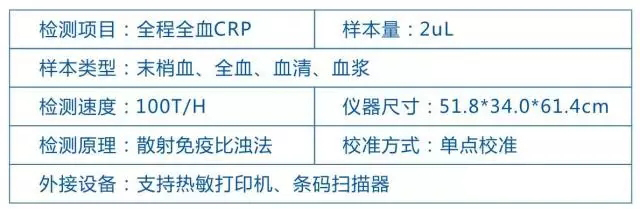 CMEF國賽新品發布---SPEEDO榮耀來襲！