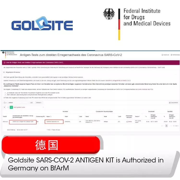 國賽生物新冠抗原檢測產品獲批準入歐洲多國政府白名單！