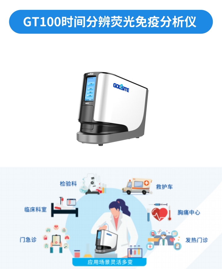 NT-proBNP有幾個中文譯名？——國賽生物第二代NT-proBNP、CK-MB試劑獲證上市