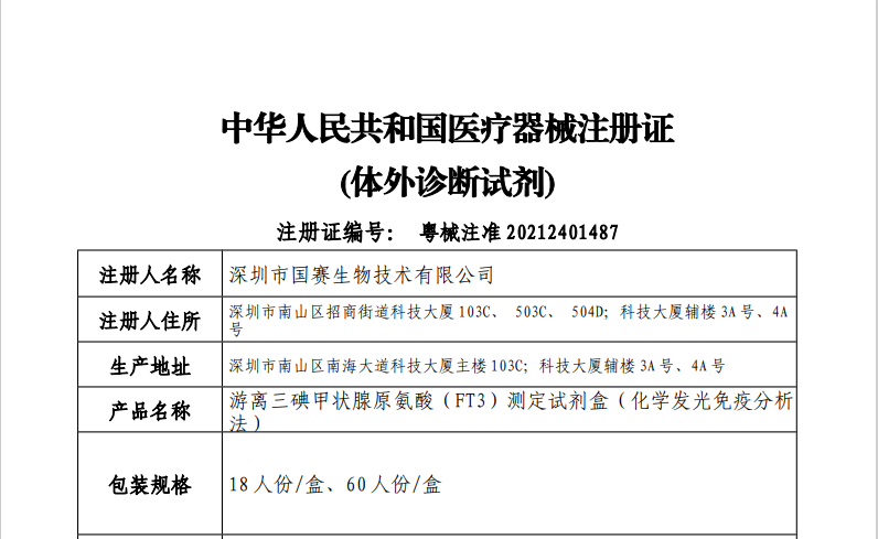 喜訊！國賽生物甲功五項(xiàng)測定試劑盒獲批上市！