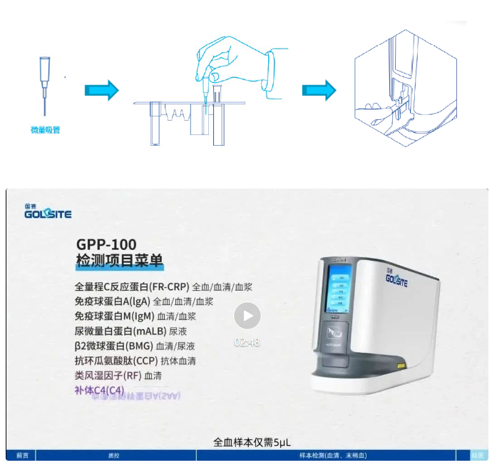 小儀器大創新：GPP-100單人份特定蛋白分析儀