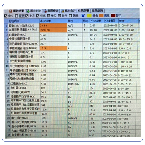 他是否有感染？一則病例破解SAA異常升高的謎團