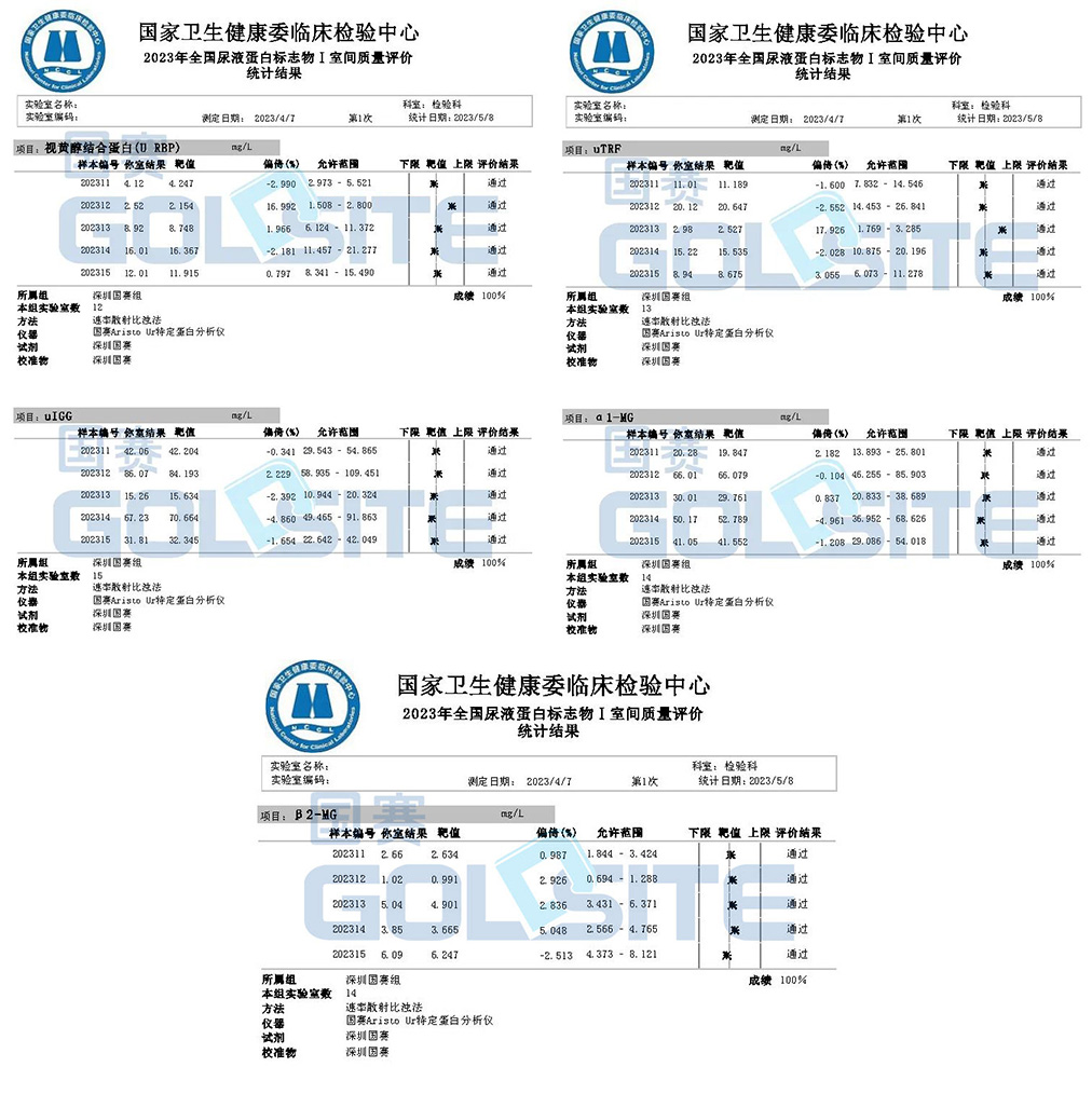 喜訊！國賽生物多個項目通過衛健委臨檢中心室間質評