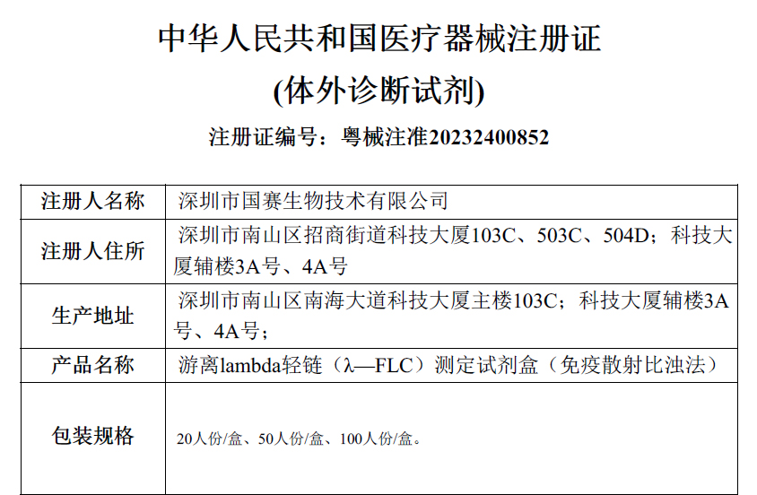 喜訊！國賽生物游離輕鏈測定試劑盒獲證！