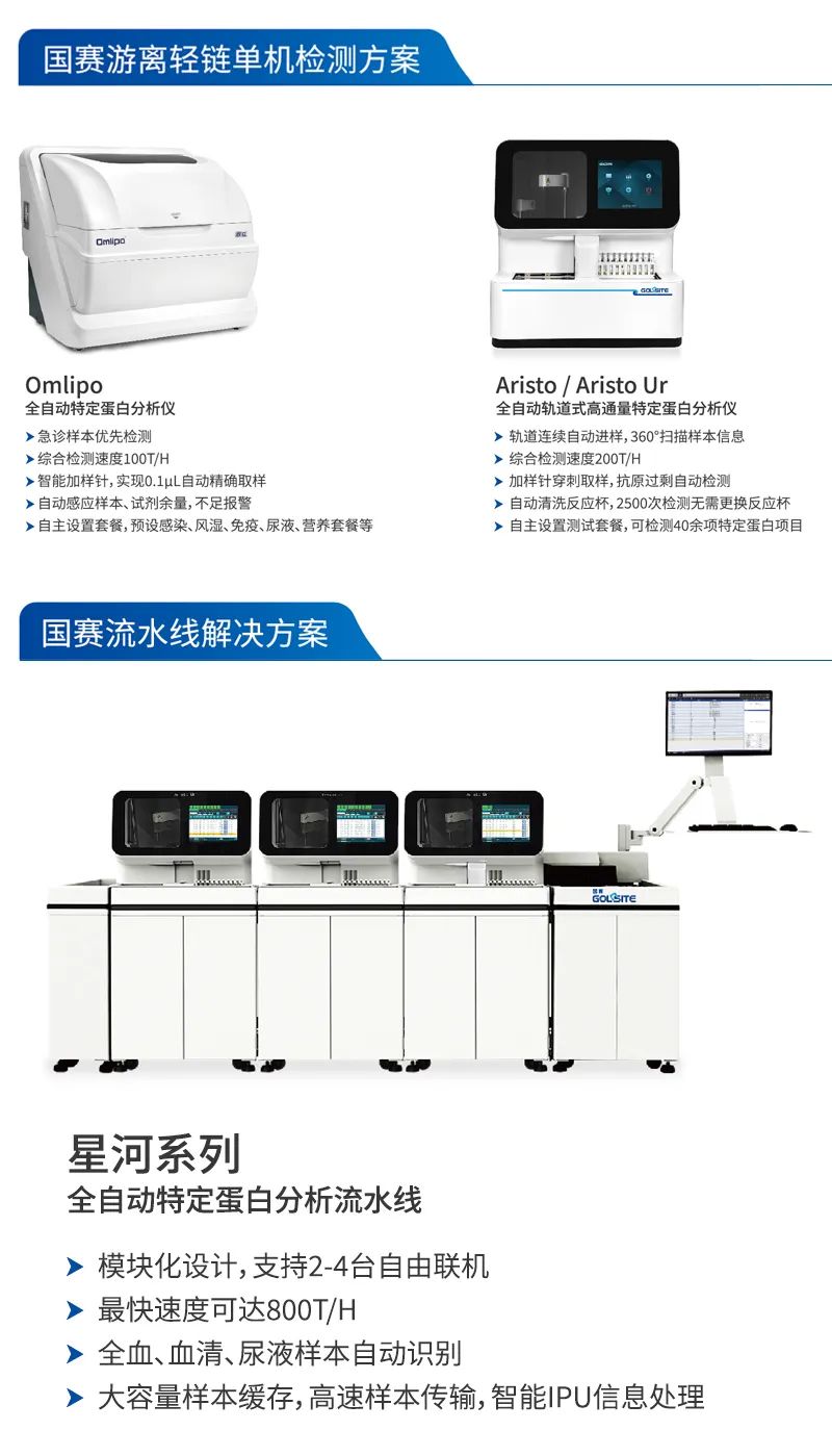 指南推薦漿細胞病診斷重要指標—國賽生物新品推介