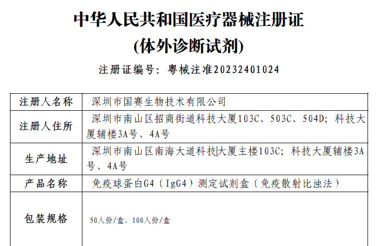 喜訊！國賽生物一個月內(nèi)再上新！