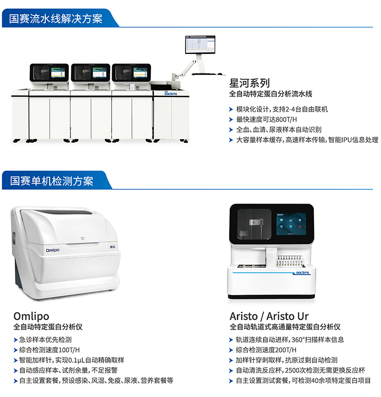 淺談CRP在腎炎患者中的臨床價值